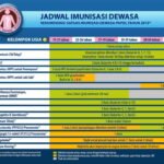 Jadwal Acara TV Sabtu 23 Agustus 2025,LIVE Persija Jakarta vs Malut United FC dan Film Songbird
