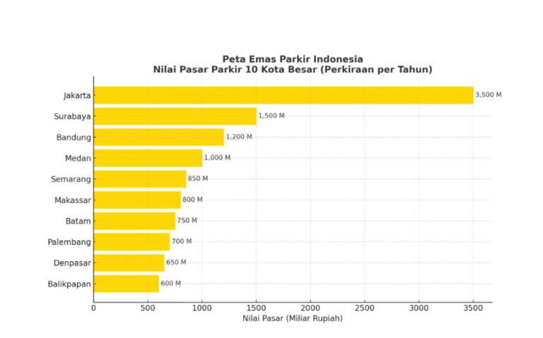 Cuplikan layar 2025-08-10 140242