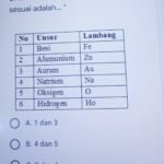 Jawaban Menko Pratikno yang Viral Saat Ditanya Soal Balita Tewas Cacingan
