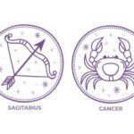 Ramalan Zodiak Sagitarius dan Cancer 28 September 2025: Finansial, Karir, dan Asmara