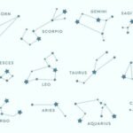 Ramalan Zodiak Besok 7 Januari 2026: Prediksi Untuk Aries, Taurus, Gemini, Cancer, Leo, Virgo