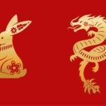 Prediksi Shio Kelinci dan Naga Tahun 2026: Finansial, Karir, Kesehatan, dan Cinta