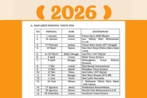 SKB-3-Menteri-Hari-Libur-Nasional-dan-Cuti-Bersama-Tahun-2026.jpg