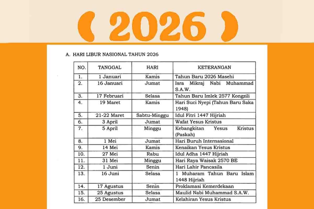 SKB-3-Menteri-Hari-Libur-Nasional-dan-Cuti-Bersama-Tahun-2026.jpg