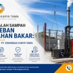 Mesin pengolahan sampah