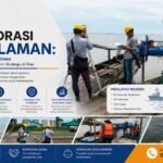 Survey dan pengukuran profesional