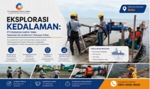 Survey dan pengukuran profesional