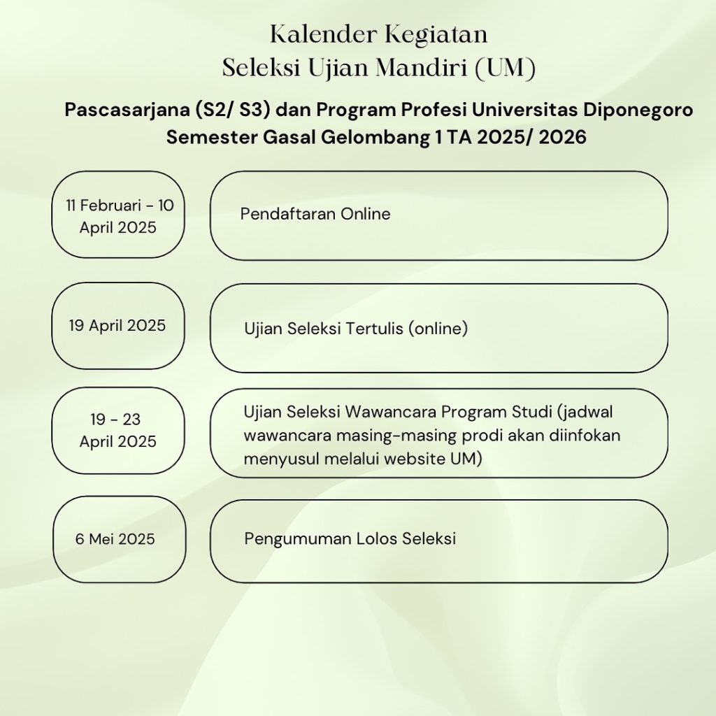 Seleksi Mandiri UM Gelombang 3 2026 Dibuka, Cek Persyaratan dan Pendaftaran
